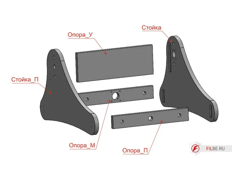 Детали рамы настольного станка с чпу
