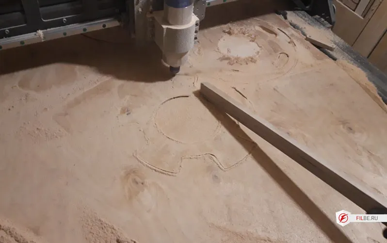 Работа санка по раскрою деталей поворотного стола