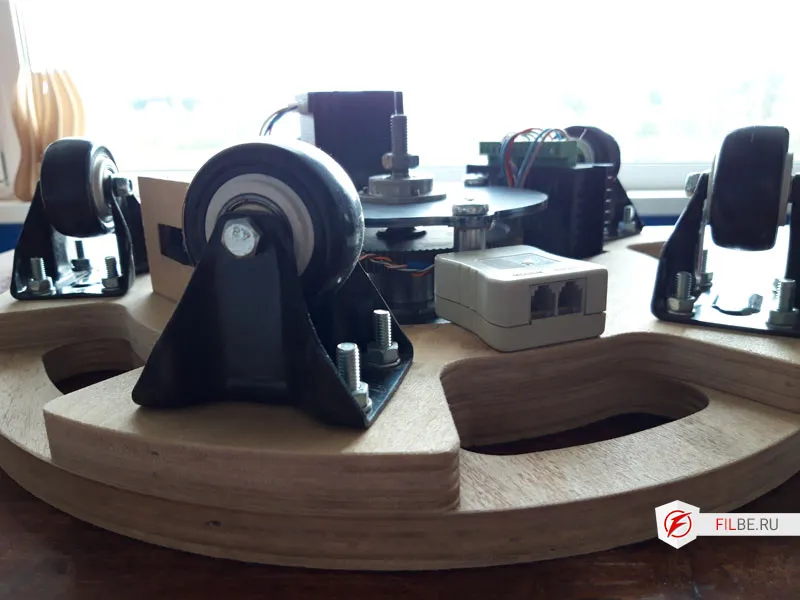 Разъемы подключения фотокамер камер, телефонов к поворотному столу