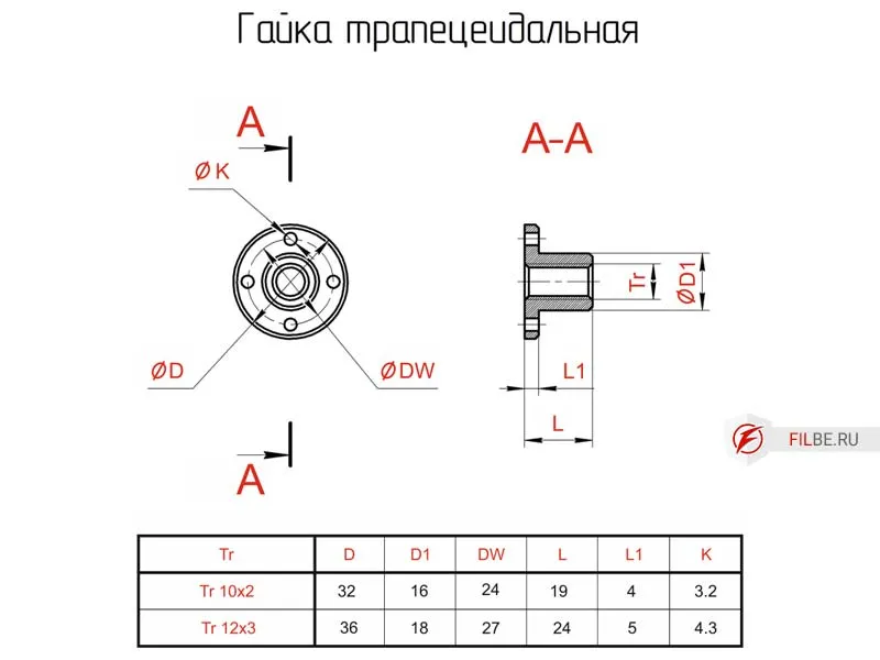 Чертеж трапецеидальной гайки самодельного станка с чпу