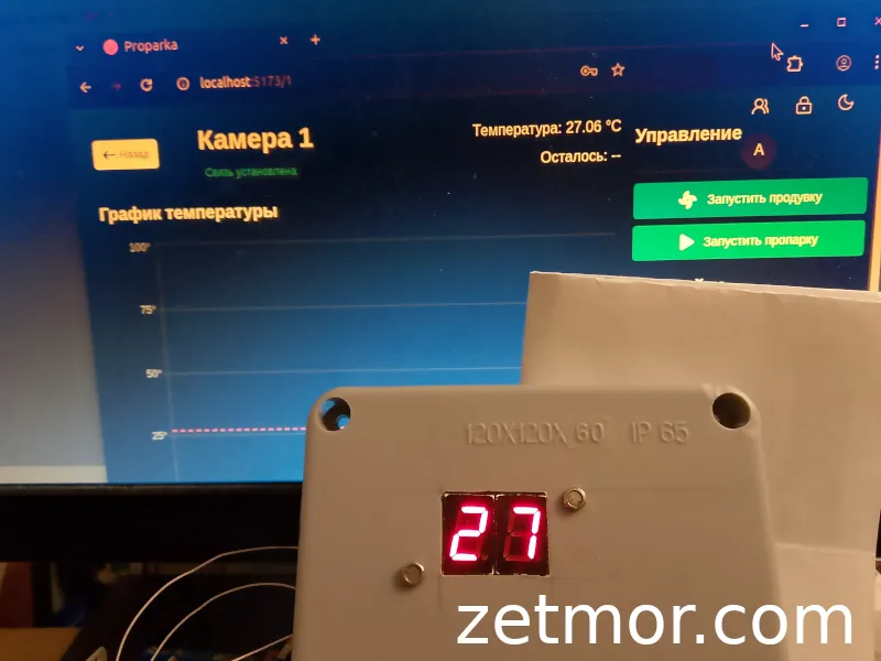 Работа контроллера