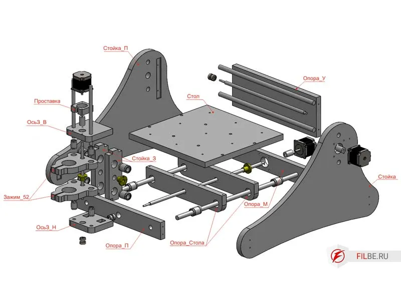 Взрыв счема чпу станка с подвижным столом