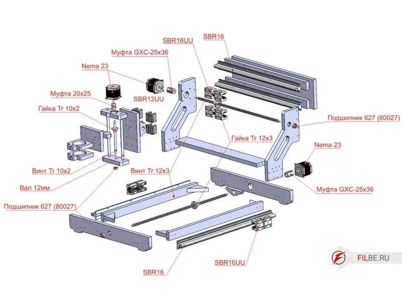 Взрыв-схема с обозначением комплектующих